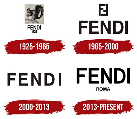 fendi facts meaning|is Fendi an italian brand.